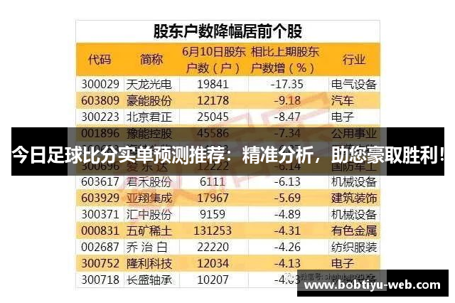 今日足球比分实单预测推荐：精准分析，助您豪取胜利！