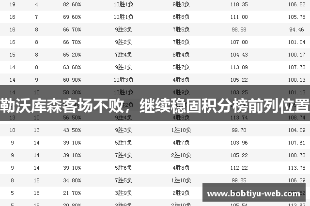 勒沃库森客场不败，继续稳固积分榜前列位置